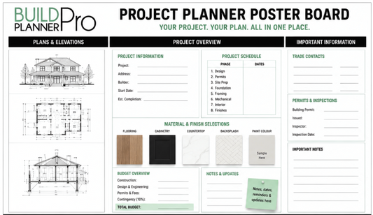 Build Planner Pro™ Project Planner Poster Board